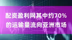 配资盈利网其中约70%的运输量流向亚洲市场